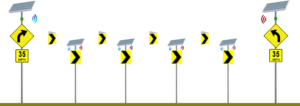 Système d’amélioration de la signalisation SignAlert ™