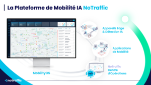 NoTraffic Detection Solution & Mobility Platform